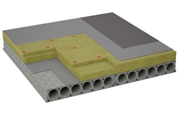 considerations of Berrys Green flat roofing insulation
